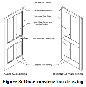 Construction Information Assignment7.png